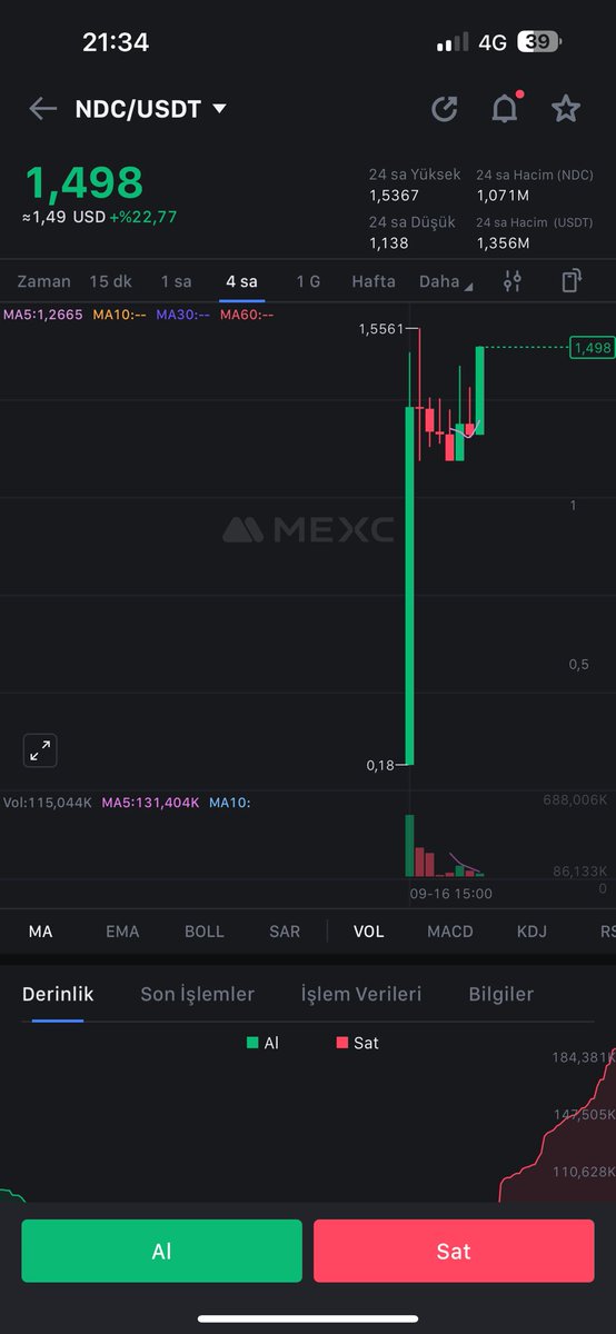 Crypto Neo tweet media