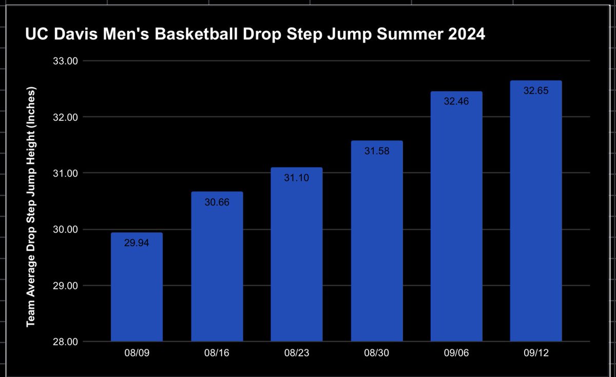 Matt Shubert tweet media