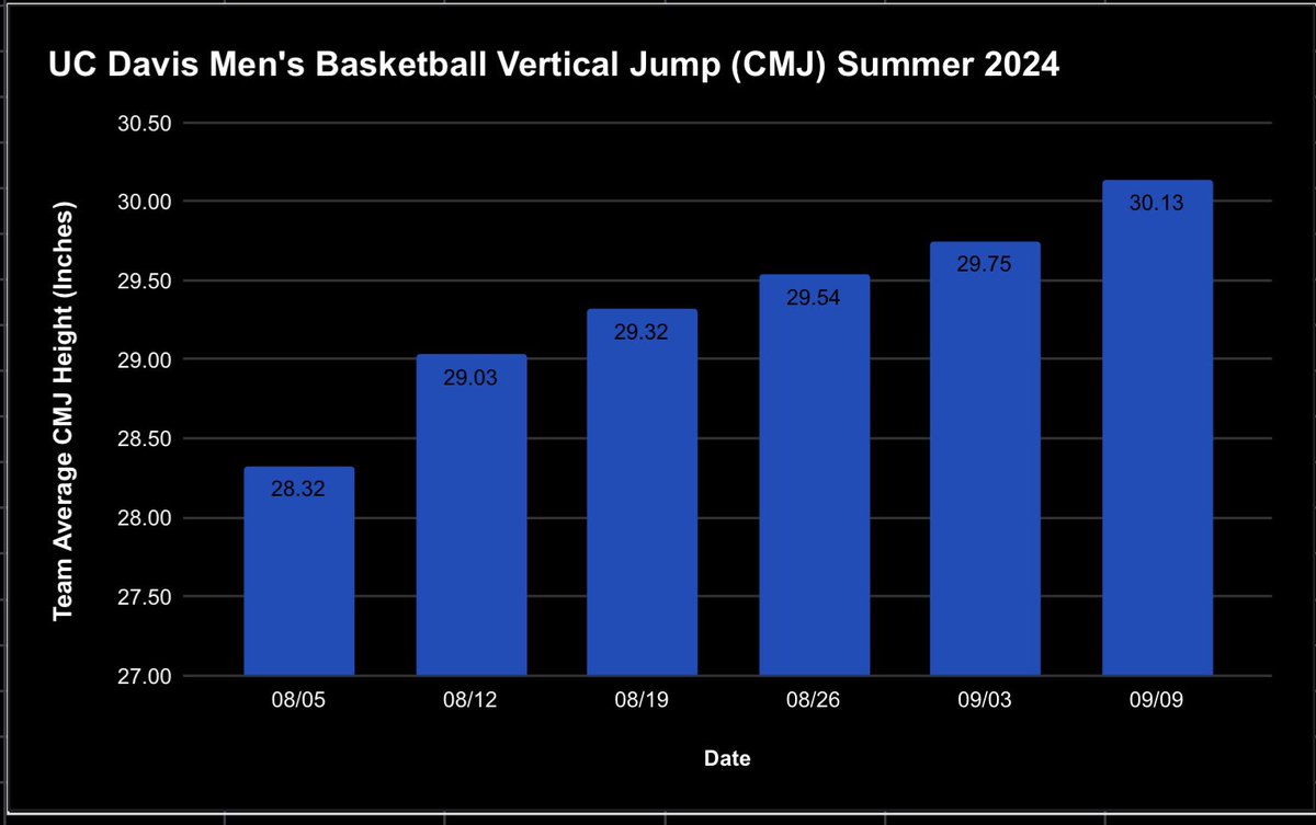 Matt Shubert tweet media