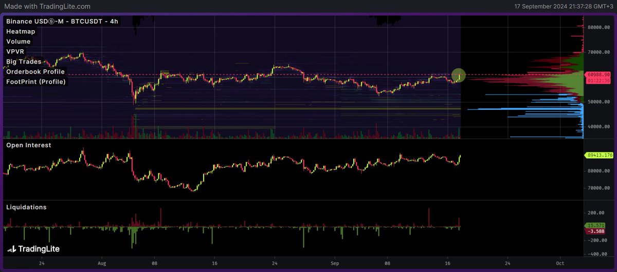🎉 2 Kişiye Aylık TradingLite Aboneliği Hediye! 🎉

Kripto market üzerinde de paylaşımlar yapmaya başlayacak olmamın şerefine, 2 şanslı kişiye Aylık TradingLite Gold aboneliği veya eşdeğer tutarı hediye ediyorum! 💰

Katılmak için yapman gerekenler çok basit:

1️⃣ Takip et: