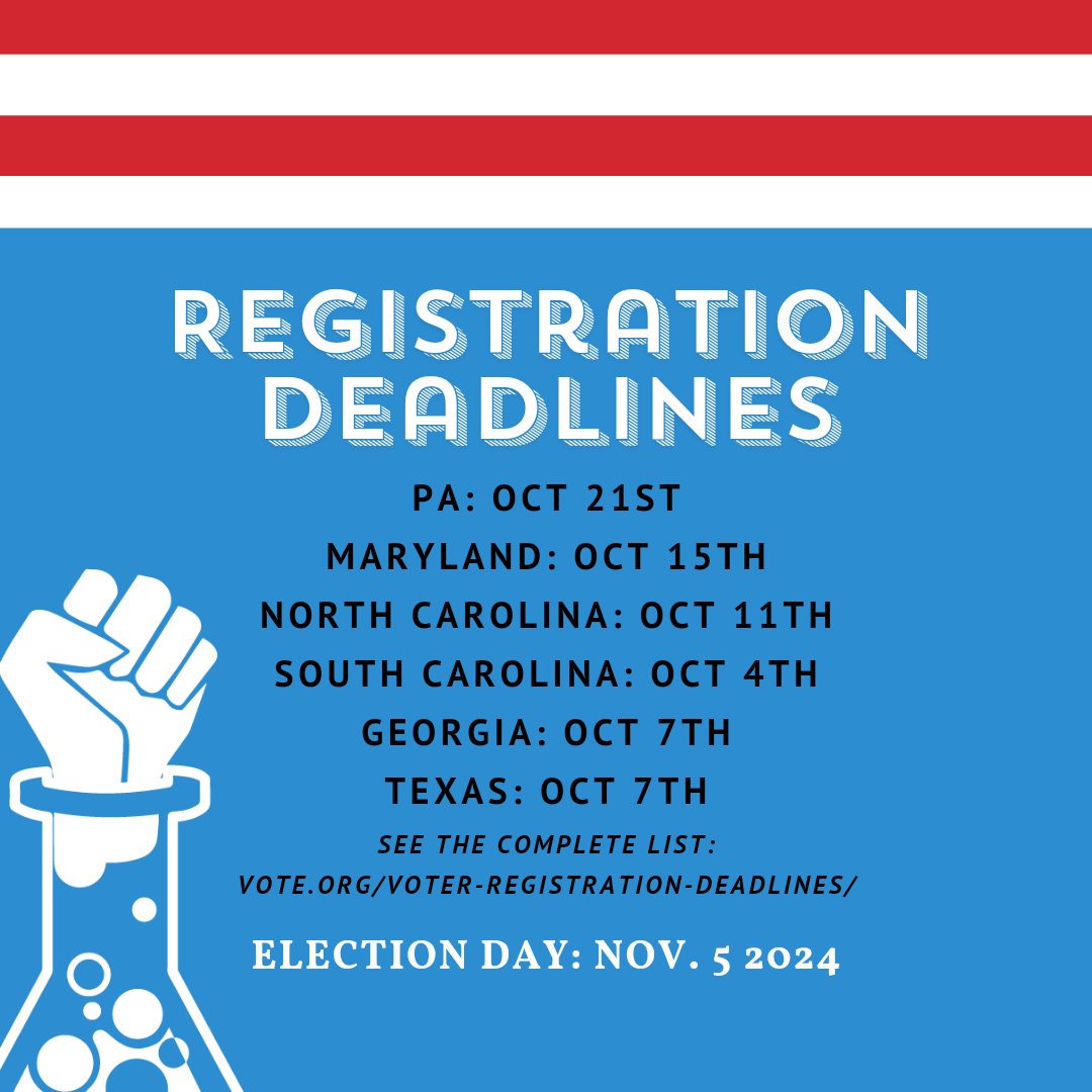 B-SCI | Black Science Coalition and Institute tweet media