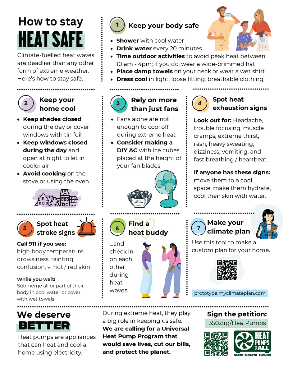 How to Stay Heat Safe