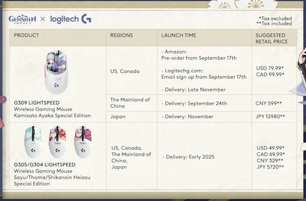 Genshin_goods's tweet photo. 『原神』と『Logicool』コラボ製品として神里綾華モデルのワイヤレス ゲーミングマウスが発表！日本でも発売予定で、11月に出荷予定
https://t.co/ryeZoQZE3e
©miHoYo https://t.co/Kp48TSiBln