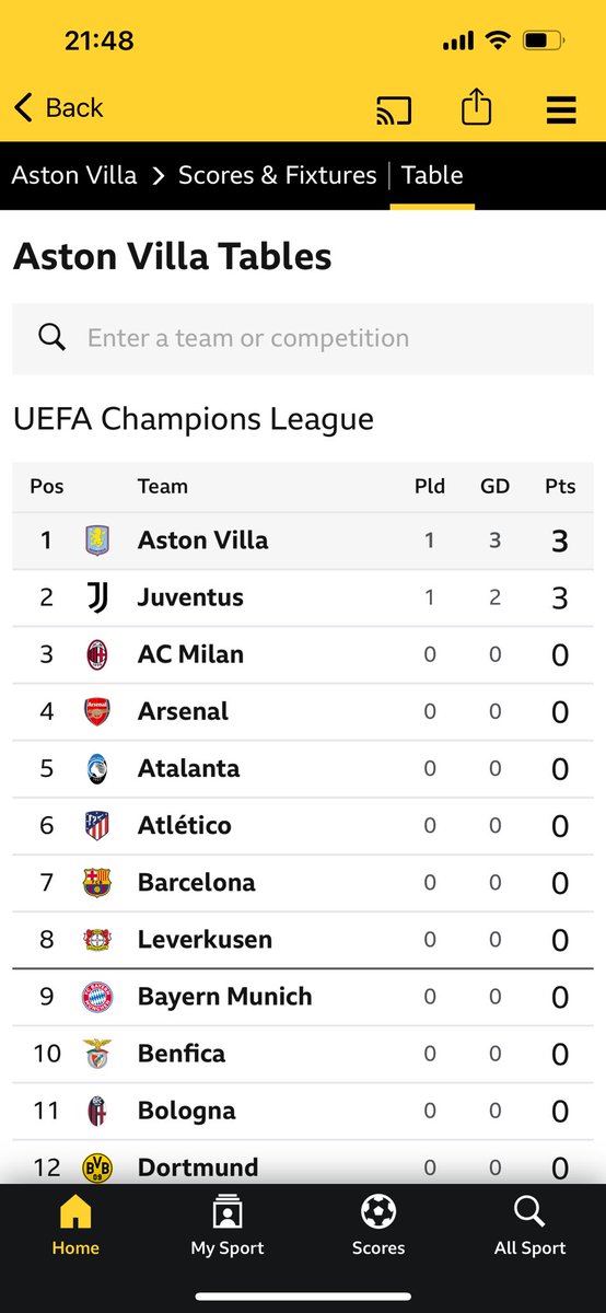 Ray Chinn tweet media