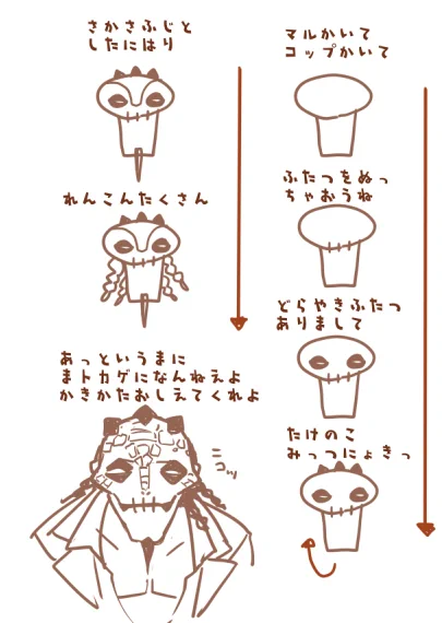 魔トカゲ絵描き歌(?)だれか教えてどうやって描くの 