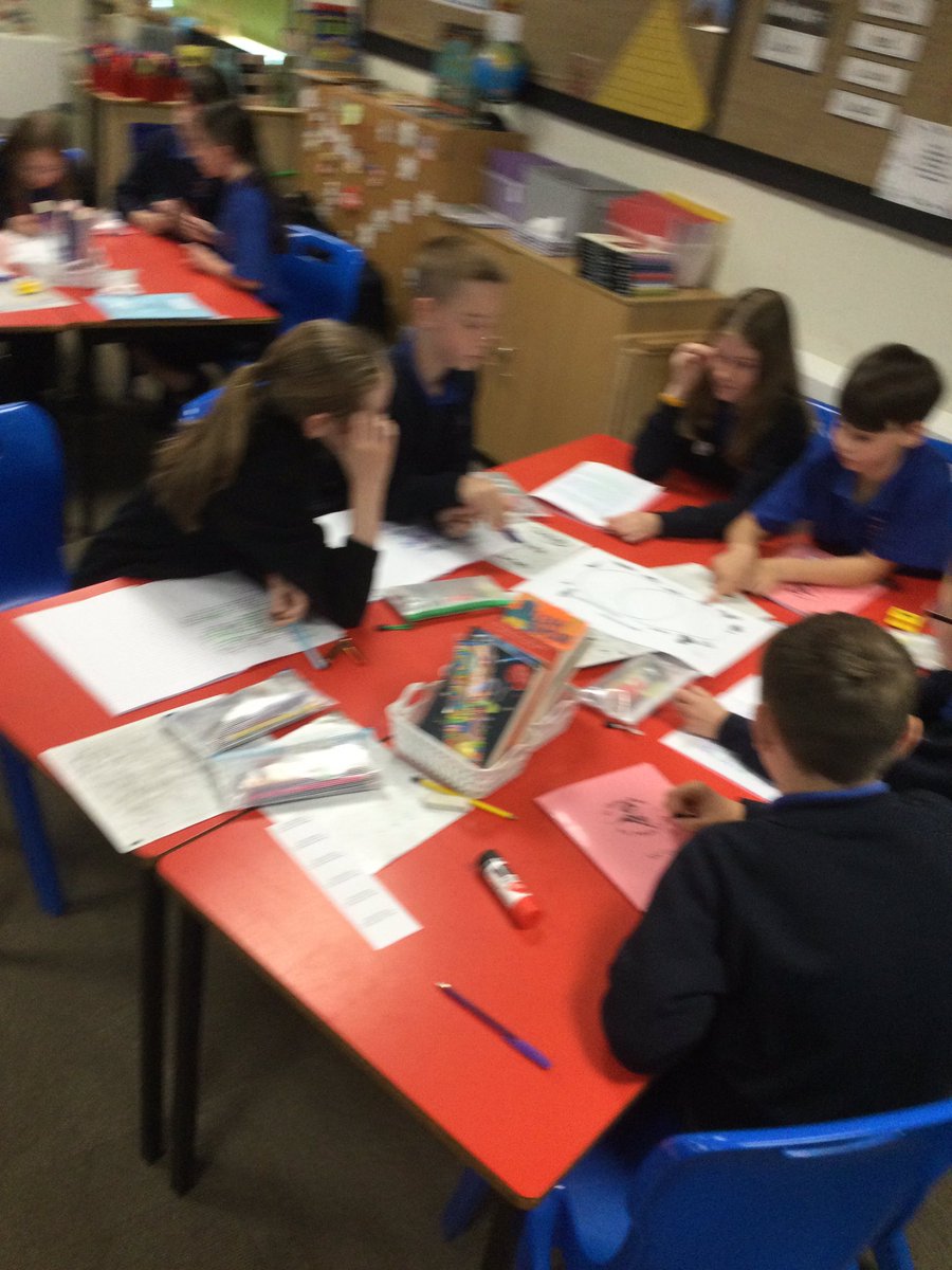 In English we have been reading The Egyptian Cinderella and comparing this tale to our version of Cinderella #STMEnglish