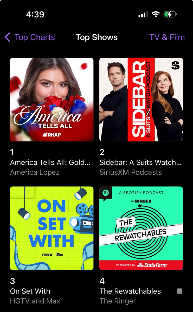 As if there was ever any doubt this would happen! 💞 and ✨ for <a href="/A_dawg956/">America Lopez</a> !!!