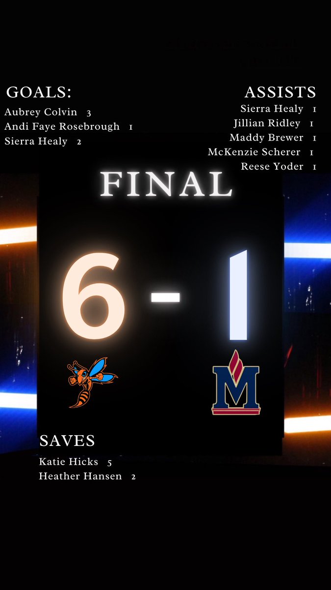 Great night of unselfish soccer on the pitch! 3 goal scorers with 5 different players earning assists. <a href="/aubreyrcolvin/">Aubrey Colvin</a> with the hat trick and <a href="/SierraHealy_2/">Sierra Healy</a> with a brace and assist! #LadyHornet⚽️ #TheSisterhood