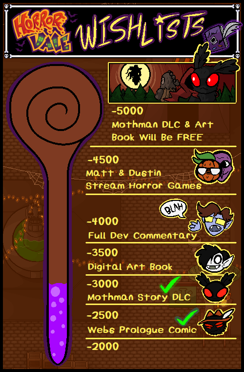 🎃 HorrorVale 🎃 tweet media
