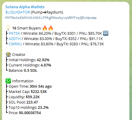 SatoshiMystique's tweet image. $LIQUIDATOR
spent \$299 to update DEX social information
HYFDwieKWth1kzKbtLFMtgMVwukyvyWNYFxyQDcWpump

💰16 Smart Money buyers bought
time of first appearance on the Solana Alpha Wallets: 2024-09-18 3:00:23 (UTC+8)

t.me/dogeebot_bot?s…
