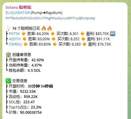 SatoshiMystique's tweet image. $LIQUIDATOR
花299刀更新了DEX社交信息
HYFDwieKWth1kzKbtLFMtgMVwukyvyWNYFxyQDcWpump

💰16个聪明钱已买
首次在Solana聪明钱监控频道出现的时间：2024-09-18 3:00:23 (UTC+8)

点击下面链接，免费加入Solana聪明钱监控频道
t.me/dogeebot_bot?s…