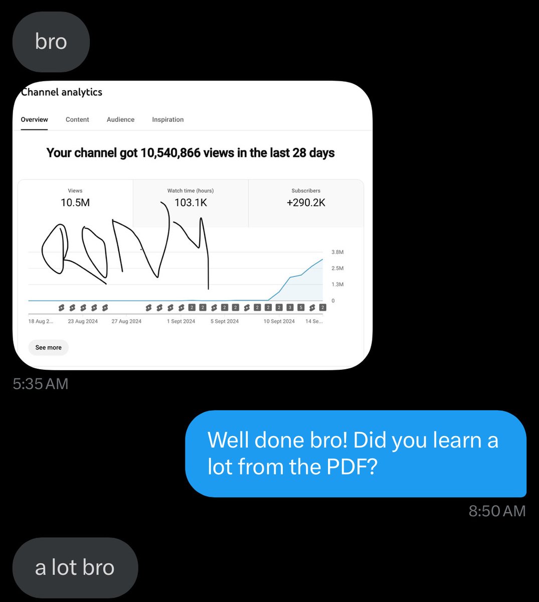 yt_igm's tweet image. 2 weeks ago Rony asked for my value-packed YouTube Shorts PDF.

He read it, used what he learned and 2 weeks later his channel went viral.

If you want the same PDF I gave him, just comment "YouTube" + Retweet.

(Must be following so I can DM)