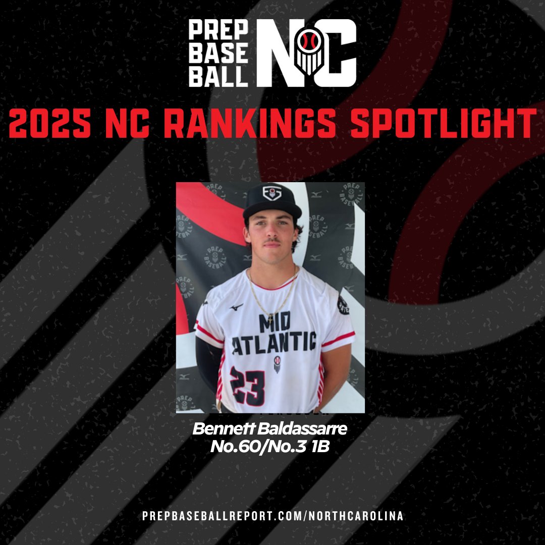 Prep Baseball North Carolina (@prepbaseballnc) on Twitter photo 🚨𝐑𝐚𝐧𝐤𝐢𝐧𝐠𝐬 𝐒𝐩𝐨𝐭𝐥𝐢𝐠𝐡𝐭:🔦
📝Bennett Baldassarre <a href="/benbaldassarre3/">Ben Baldassarre</a>
📍Providence High School
🎓2025
⚾1B
One of the top uncommitted hitters in the NC 2025 class. Power hitting 1B capable of exit velos in the upper 90's.
📓⤵️
loom.ly/s8owGfA 🚨𝐑𝐚𝐧𝐤𝐢𝐧𝐠𝐬 𝐒𝐩𝐨𝐭𝐥𝐢𝐠𝐡𝐭:🔦
📝Bennett Baldassarre <a href="/benbaldassarre3/">Ben Baldassarre</a>
📍Providence High School
🎓2025
⚾1B
One of the top uncommitted hitters in the NC 2025 class. Power hitting 1B capable of exit velos in the upper 90's.
📓⤵️
loom.ly/s8owGfA