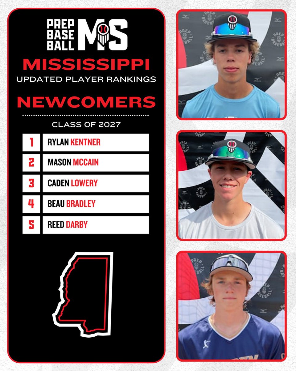 Prep Baseball Mississippi tweet media