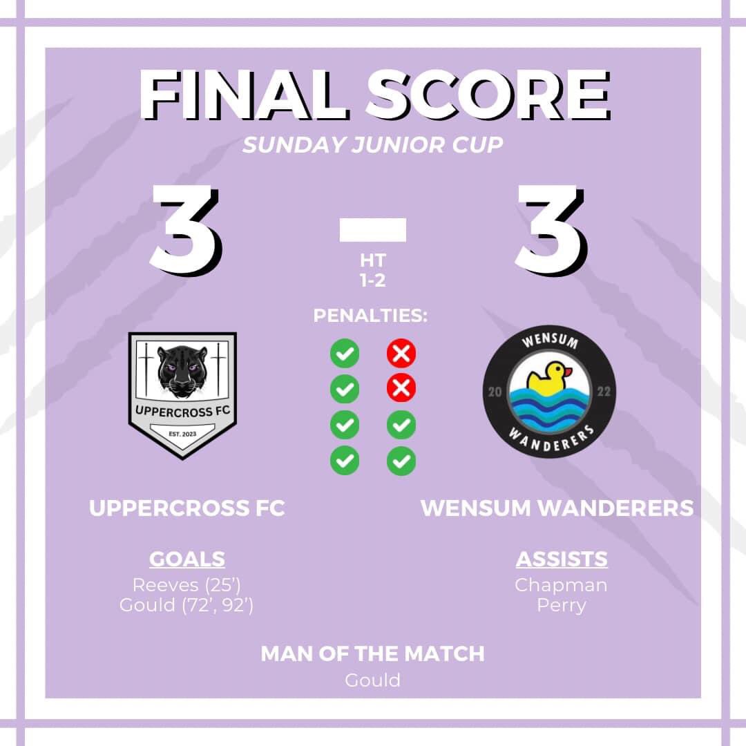 Upper Cross FC tweet media