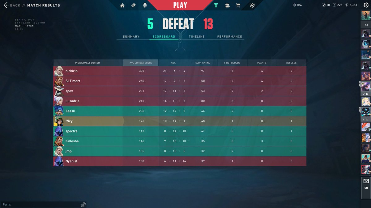 Tırmanış Serisi Split 2 Kupa #1 turnuvasını 2. olarak tamamlıyoruz karşı takımı tebrik ederiz