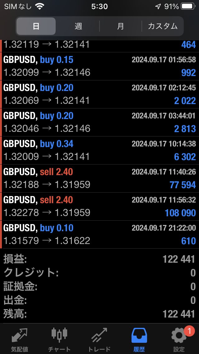「アデリアグループ」最新EA✨️

【 全通貨EA：9/17利益 】

🌹シェドゥ-ブル
     ゴールド
     利益：＋924,292円 

🌏エスペランザ
     ゴールド
     利益：＋534,475円 

     ポンドル0.1
     利益：＋122,441円 

オプチャはこちら🤗
line.me/ti/g2/j-iTTK_q…

#ad
#fx自動売買
