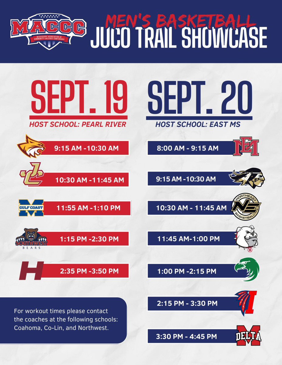 JucoRecruiting.com (@jucorecruiting) on Twitter photo We will have scouting coverage of the Mississippi JUCO Tour this Thursday and Friday.
<a href="/BradWinton/">Brad Winton</a> will be evaluating prospects both days.
Note to college coaches: Day 1 has been moved to Mississippi Gulf Coast (Dantzler Arena)/times are the same
Day 2 is still at East Miss We will have scouting coverage of the Mississippi JUCO Tour this Thursday and Friday.
<a href="/BradWinton/">Brad Winton</a> will be evaluating prospects both days.
Note to college coaches: Day 1 has been moved to Mississippi Gulf Coast (Dantzler Arena)/times are the same
Day 2 is still at East Miss