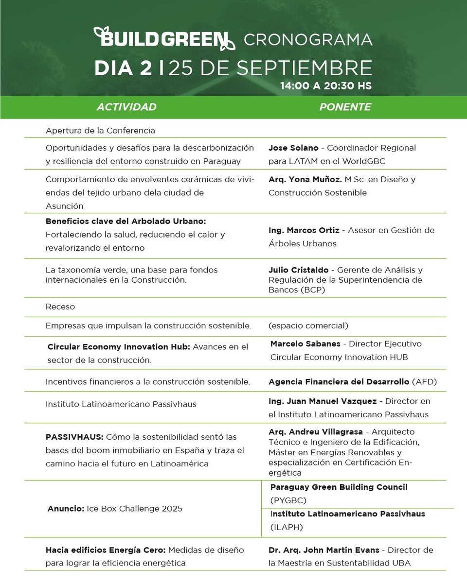 🌿 ¡Preparate para #BUILDGREEN2024!

El 24 y 25 de septiembre en el Centro Paraguayo Japonés (CPJ). Descubrí lo último en construcción sostenible con expertos locales e internacionales 🌍.

⬇️ Entradas en Ticketea 🎟️ 

ticketea.com.py/events/buildgr…?