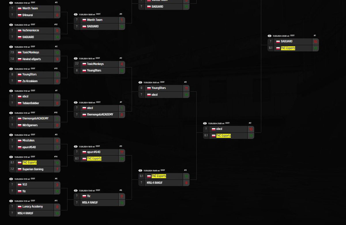 Kto by sie spodziewał 😉 Wygrywamy  OPEN QUALI MASTERS S11 #2 <a href="/ARRMYgg/">arrMY</a>. Kocham grać polskie kwali, do zobaczenia w piątek.