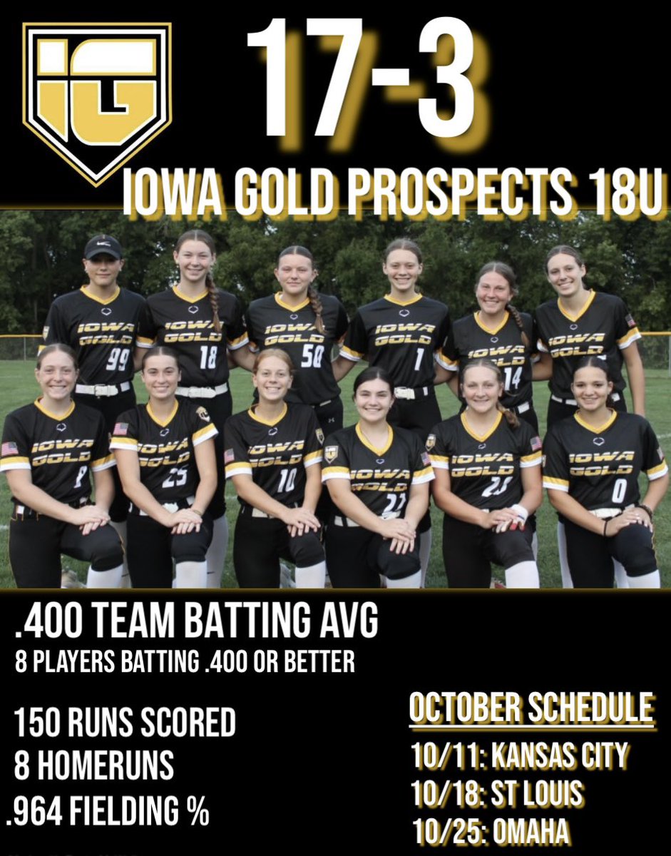 Alicia Baker (@aliciamarie5) on Twitter photo 3 weekends off before heading full force into October! This group has come out strong this Fall with something to prove!
Back to the lab for a few weeks before we take on 3 straight tough weekends on the road!
My crew👇🏼 <a href="/IAGoldProspects/">Iowa Gold Prospects 18U</a> 3 weekends off before heading full force into October! This group has come out strong this Fall with something to prove!
Back to the lab for a few weeks before we take on 3 straight tough weekends on the road!
My crew👇🏼 <a href="/IAGoldProspects/">Iowa Gold Prospects 18U</a>