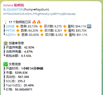 SatoshiMystique's tweet image. #LIQUIDATOR 正在涨🚀

HYFDwieKWth1kzKbtLFMtgMVwukyvyWNYFxyQDcWpump

💰17个聪明钱已买

首次在Solana聪明钱监控频道出现的时间：2024-09-18 3:00:23 (UTC+8)

点击下面链接，免费加入Solana聪明钱监控频道
t.me/dogeebot_bot?s…