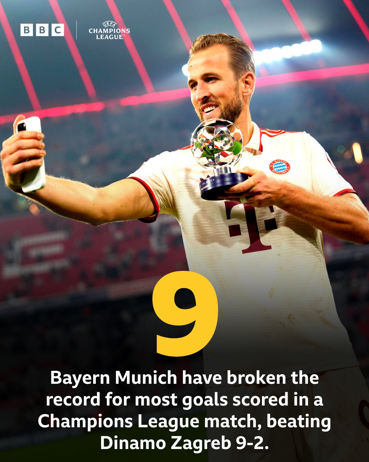 BBC Sport on X: “The first team to score nine goals in a #UCL game 