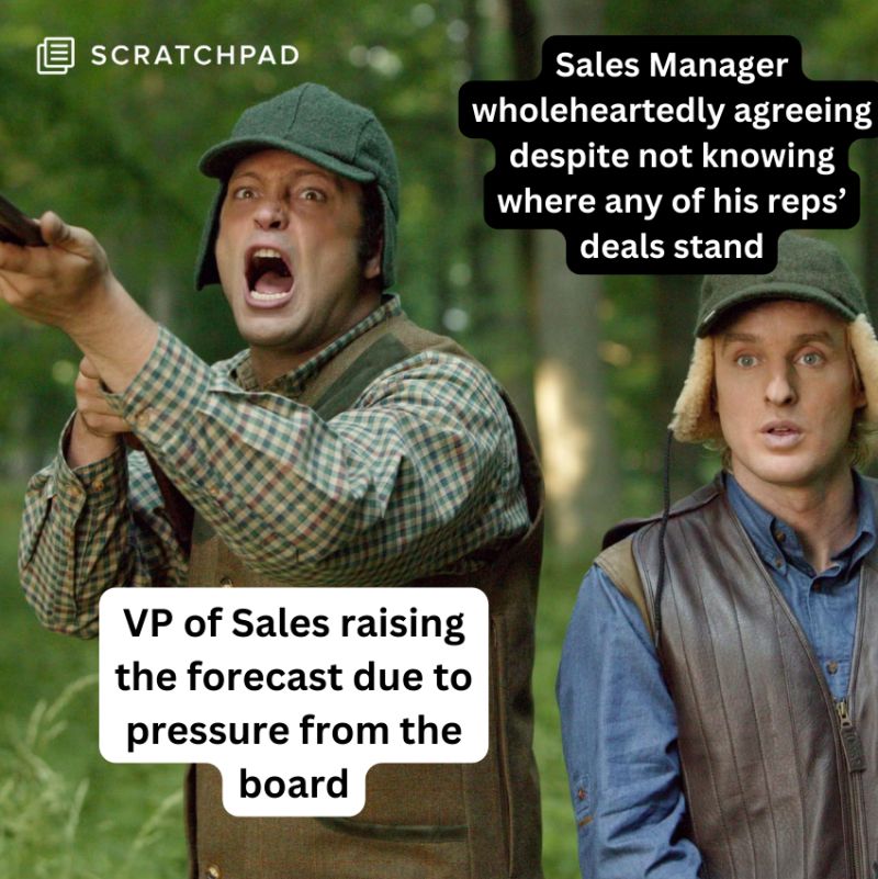 Get better data in your CRM for more confidence in your forecast.