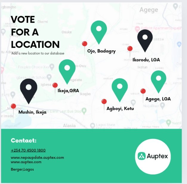 auptex's tweet photo. What are you still waiting for??

Comment! Comment! Comment!

Hey friends

Who wants NEPA updates and power supply history at their fingertips?

Drop your location and LGA in the comments, and we'll make sure to prioritize your location first

Let's do this! https://t.co/fiZOdtcRkg