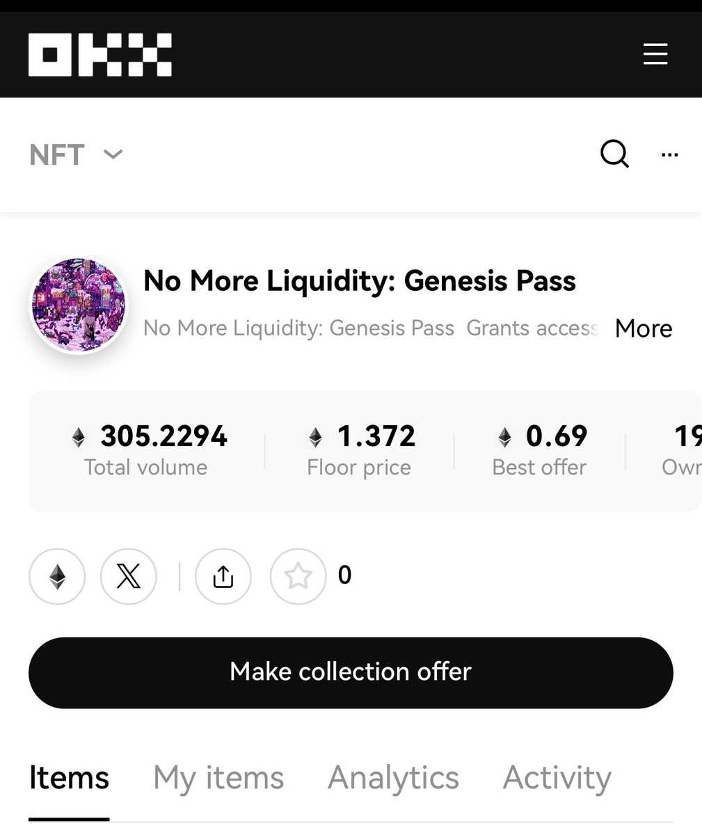 Thank you for all the support 

Onto 500E next in volume!

Appreciate all the active members, ghost member, members that still haven’t learned to use collabland, members that forgot they have a pass, members that got kicked from collabland error &amp; don’t even know and so on !
