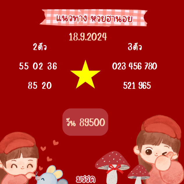 AyezaGulna52844's tweet photo. 🇻🇳🇻🇳 ฮานอยวันนี้🇻🇳🇻🇳
🎯 งวดวันที่ 18 ก.ย. 24
ขอให้ผู้ติดตามถูกหวยทุกคน🙏🏻

🐙 ✅ เว็บนี้เลยจ่ายสูง โอนไว✅
https://t.co/CdR2ht09Dn

#หวยฮานอยวันนี้ #ฮานอยVIP #ฮานอย #หวยฮานอย #ซื้อหวย #เลขเด็ด #หวยงวดนี้ https://t.co/GhpiNgmXw8