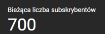 OutclassFromEU's tweet photo. jeszcze tylko 300 do mojego celu! 🥳 https://t.co/MciTf9gaKy