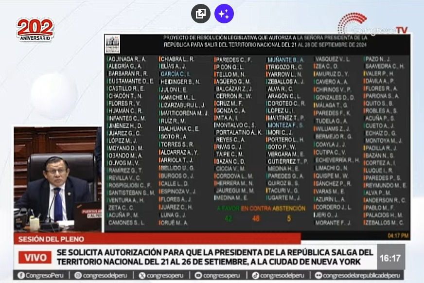 sigridbazan's tweet photo. Es el colmo que en medio de una grave situación por los incendios forestales, Dina Boluarte haya pretendido irse de viaje. ¡Pese al apoyo del fujimorismo, no consiguió los votos para el permiso! https://t.co/3w4aJ1TBFj