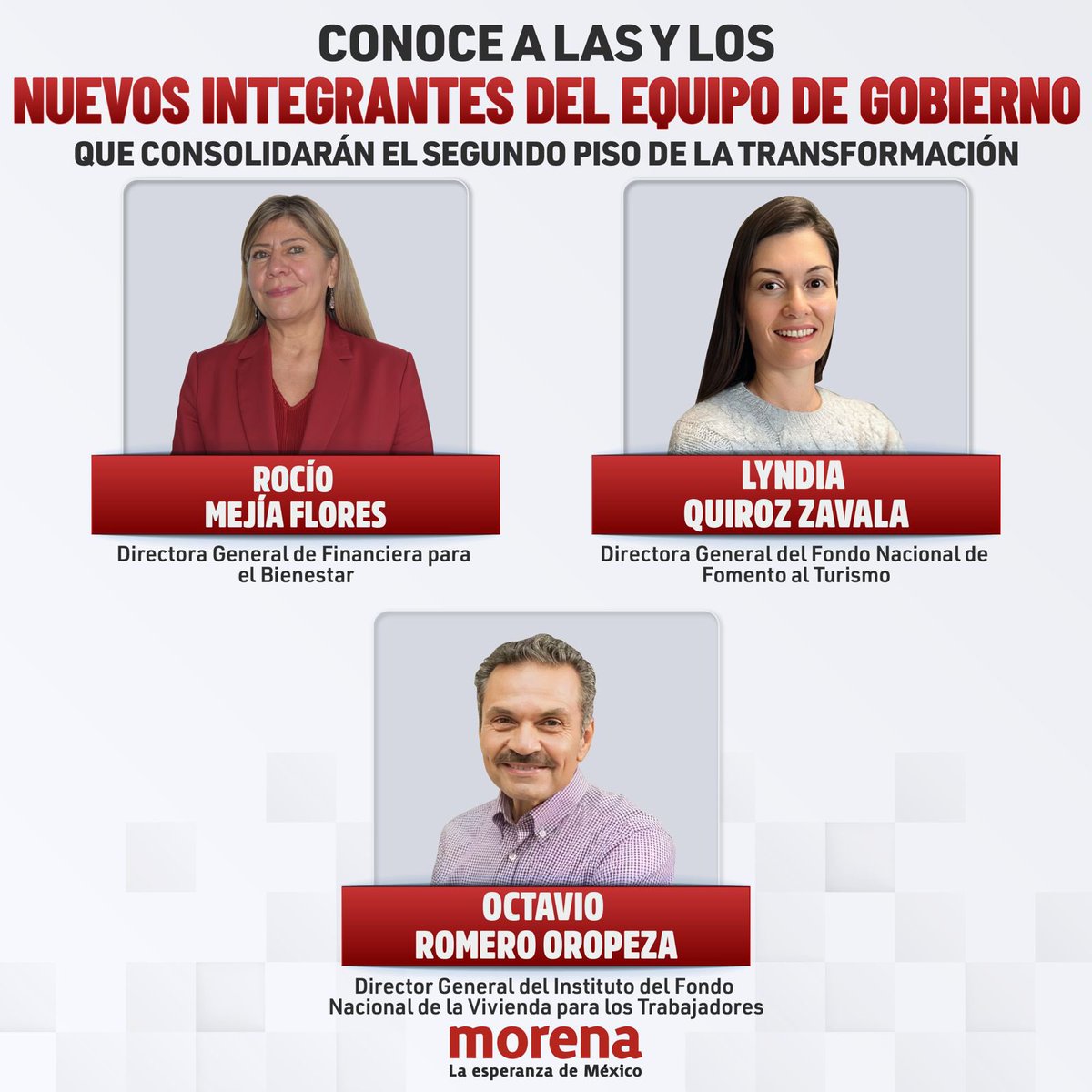 Conoce a Rocío Mejía, Lyndia Quiroz y Octavio Romero, nuevos integrantes del gabinete que acompañará a nuestra presidenta electa, <a href="/Claudiashein/">Claudia Sheinbaum Pardo</a>.

¡Todas y todos juntos, construiremos el segundo piso de la 4T!