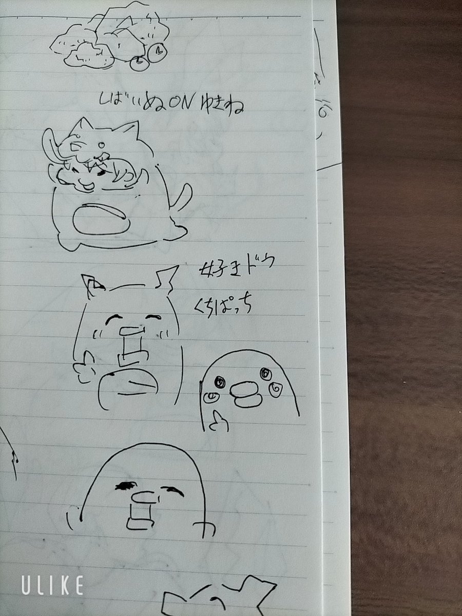 日夜エロ漫画、くちぱっち、猫の練習などを、、しておりますw😃 