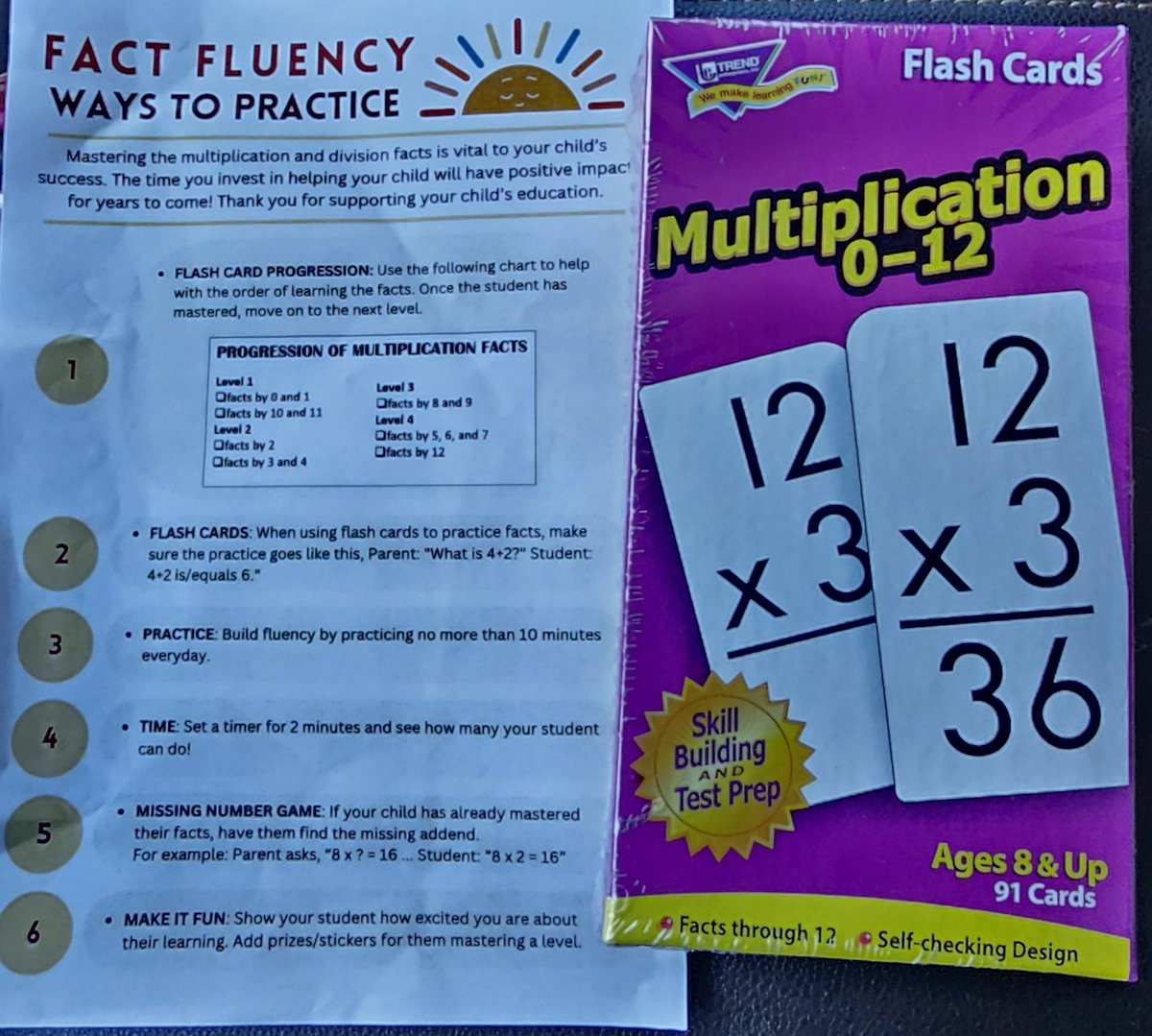 Open House was nice.
Kaylee was given these cards. Thanks <a href="/Carter_AISD/">Carter Academy</a> #aldineimpact