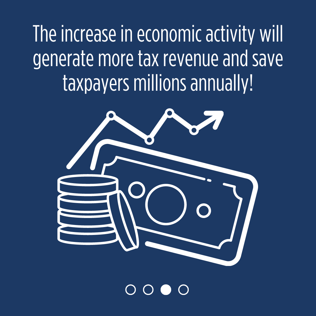 FLdecidesHC's tweet image. Expanding Medicaid 🤝 strengthening Florida's economy!