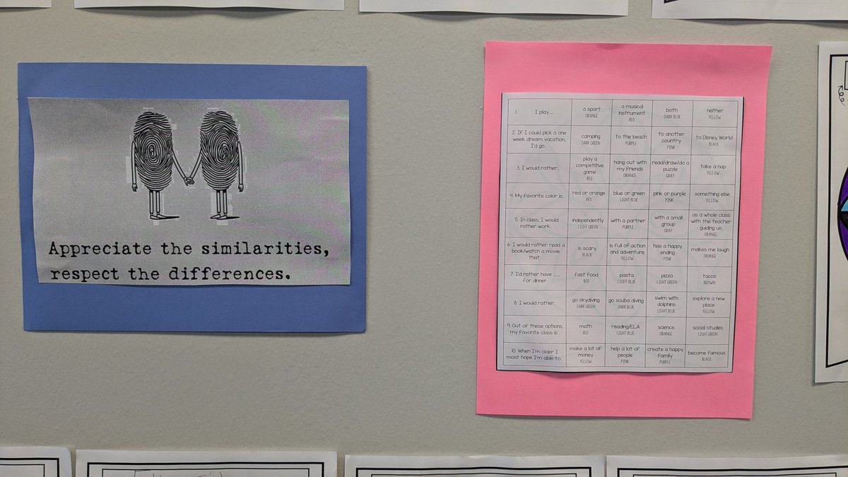 Getting to Know You Mandalas definitely spruced up the back wall.  Loving all the colors.