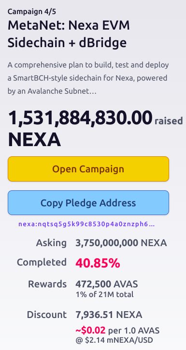 Ava's DAO ▽🔺 tweet media