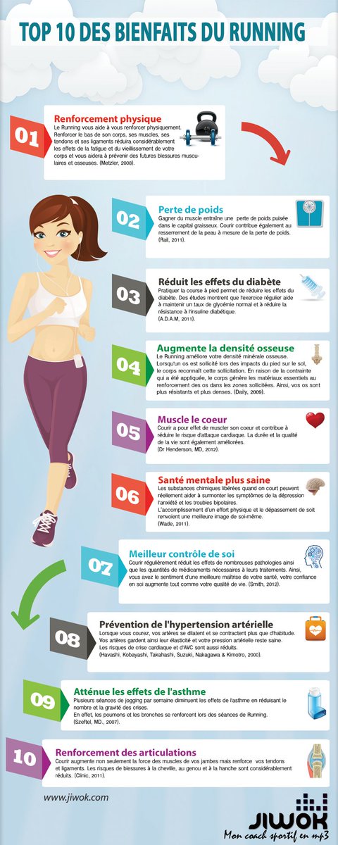 Top 10 des bienfaits du running dlvr.it/TDMM41