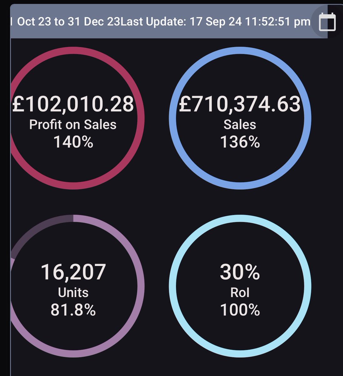 Flippingat30 tweet media
