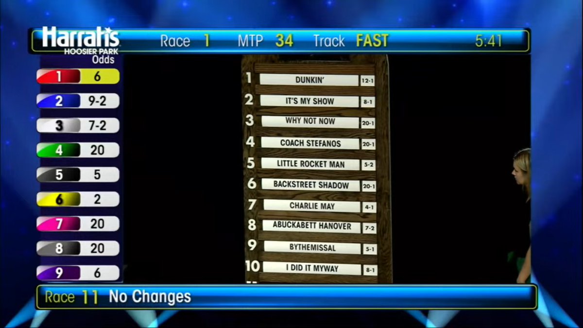 DRFHarness's tweet photo. Here are the draws for Friday night's @HoP_Racing Pacing Derby and Caesars Trotting Classic https://t.co/nSlGkgH0Xw