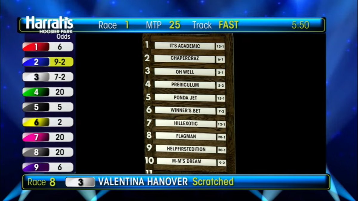 DRFHarness's tweet photo. Here are the draws for Friday night's @HoP_Racing Pacing Derby and Caesars Trotting Classic https://t.co/nSlGkgH0Xw