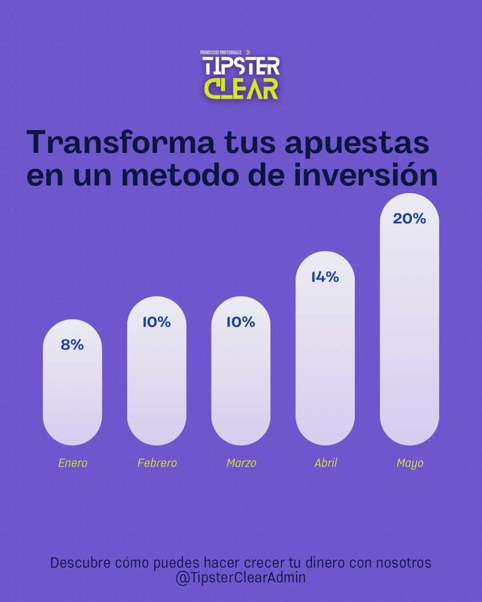 tipsterclear's tweet image. 📲¿Seguís teniendo dudas sobre como ganar dinero en apuestas deportivas? 🤔

👨‍💻Recordad que podéis visitar la web de TipsterClear y encontrar información util en nuestros Blogs y revisar a nuestros profesionales en el apartado Tipsters 📊