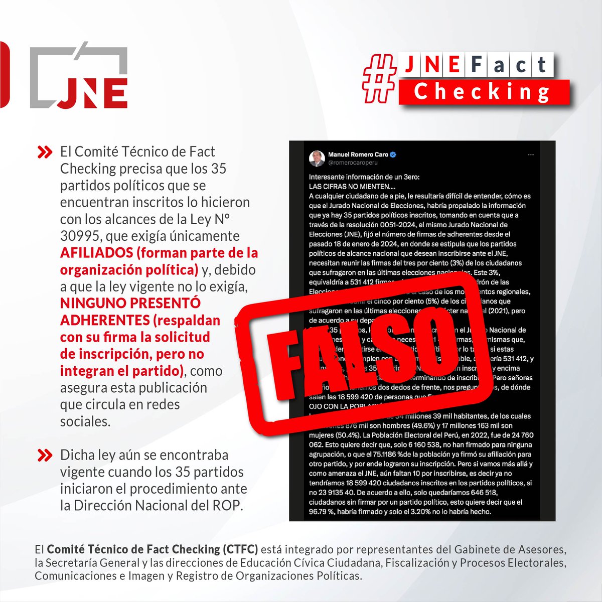 JNE_Peru's tweet image. #JNEFactChecking | ES FALSO que alguno de los 35 partidos políticos actualmente inscritos lo hayan hecho presentando listas de adherentes como asegura una información que circula en las redes sociales.
#HechosConfirmados para #CiudadanosInformados