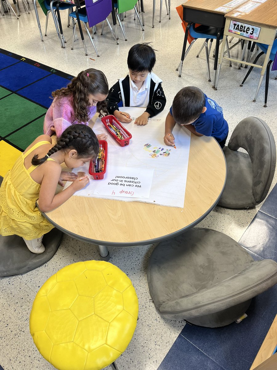 MsCareyCL's tweet photo. Room 9 is jumping into our first Project Based Learning Unit ! Collaborating on characteristics of a good citizen in our classroom😎 @CherryLaneCP1 https://t.co/o5en4mavja