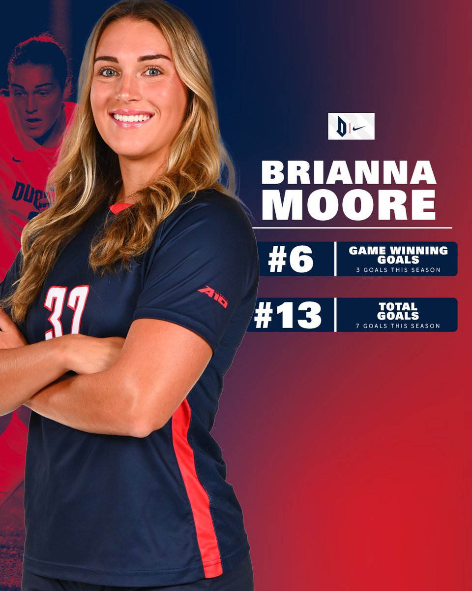 DuqWSoccer's tweet photo. Brianna Moore is in form 🔥 https://t.co/8hW0cSNYca
