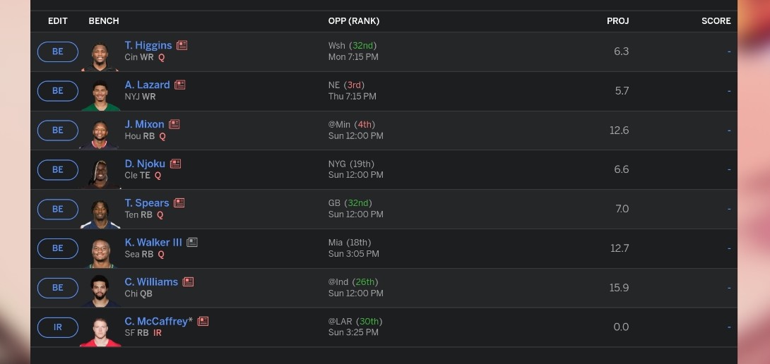 J2DP314's tweet image. First time playing Fantasy Football. Am I doing it right? #FantasyFootball