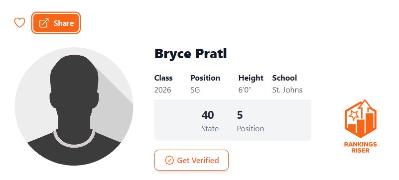 Bryce Pratl (@bryce_pratl) on Twitter photo Bryce Pratl Class of 2026
6โ2 combo guard from St. Johns ranked number 40 in the state of Michigan and 5th ranked SG on prep hoops.
<a href="/PrepHoops/">Prep Hoops ๐</a> <a href="/PrepHoopsMI/">Prep Hoops Michigan</a> <a href="/CoachJennings0/">Andrew Jennings</a> <a href="/sjcoachwade/">Coach Wade</a> <a href="/HankampScott/">Scott Hankamp</a> <a href="/KevinMoses38/">Kevin Moses LLC</a> Bryce Pratl Class of 2026
6โ2 combo guard from St. Johns ranked number 40 in the state of Michigan and 5th ranked SG on prep hoops.
<a href="/PrepHoops/">Prep Hoops ๐</a> <a href="/PrepHoopsMI/">Prep Hoops Michigan</a> <a href="/CoachJennings0/">Andrew Jennings</a> <a href="/sjcoachwade/">Coach Wade</a> <a href="/HankampScott/">Scott Hankamp</a> <a href="/KevinMoses38/">Kevin Moses LLC</a>