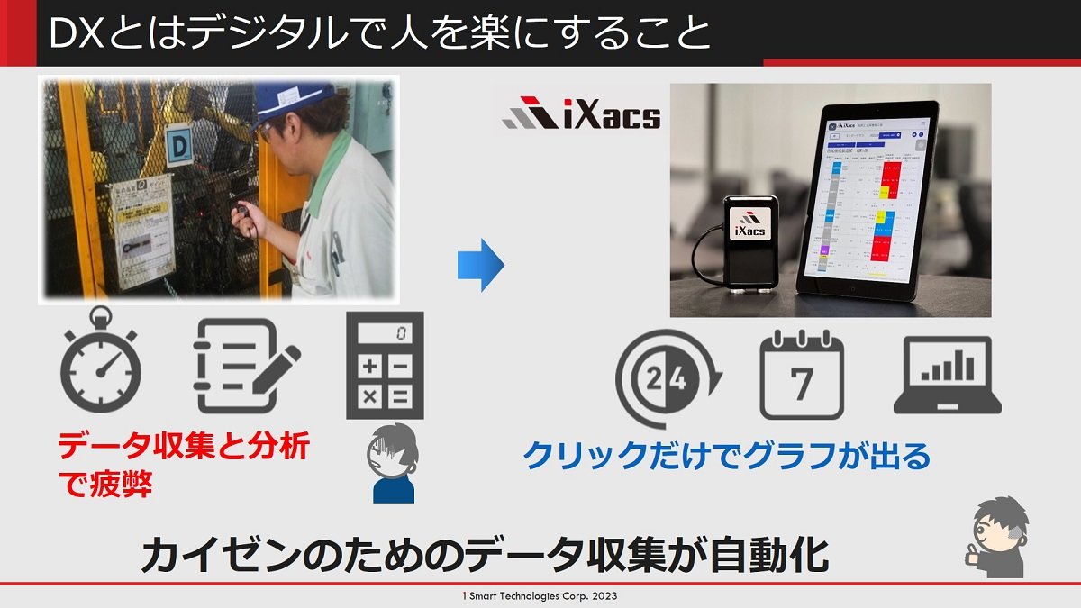 ITmedia エグゼクティブ tweet media